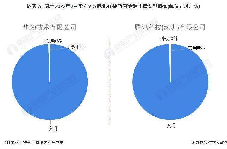 关于华为手机怎么设置vpn的信息-第2张图片-太平洋在线下载