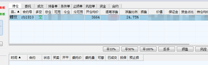 5月24日期货技术分析之螺纹钢期货分析-第3张图片-太平洋在线下载