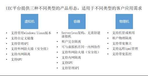 ec手机客户端emobile7手机版-第2张图片-太平洋在线下载