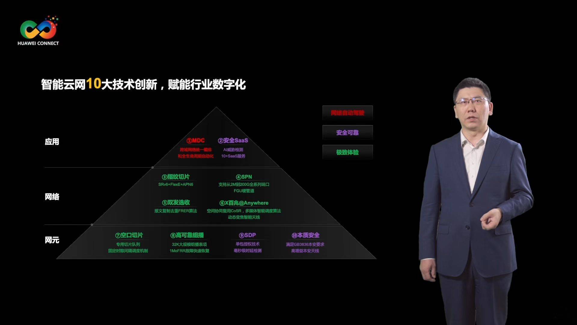 华为系列手机报价大全图片
:华为发布10大数据通信技术创新和10大全新产品