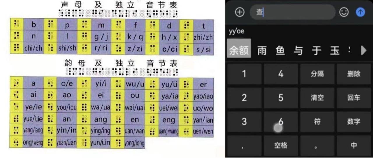 华为手机切换输入法图
:首创全屏操作，腾讯搜狗输入法联合保益互动为视障输入“提速”