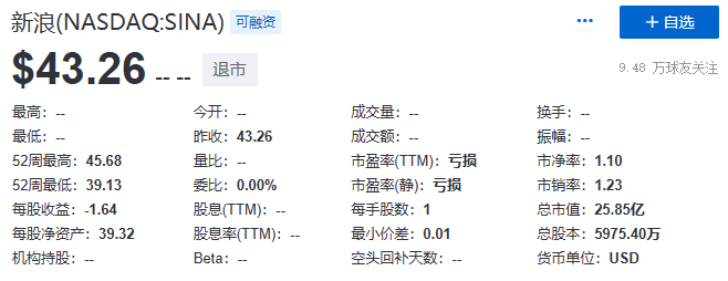 苹果xr红色特别版啥意思:子公司收购母公司！微博拟以15亿元收购新浪网全部股权