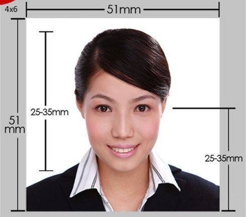 苹果照片做成两寸电子版:护照照片尺寸（2023年世界各国签证照片尺寸大全）-第1张图片-太平洋在线下载