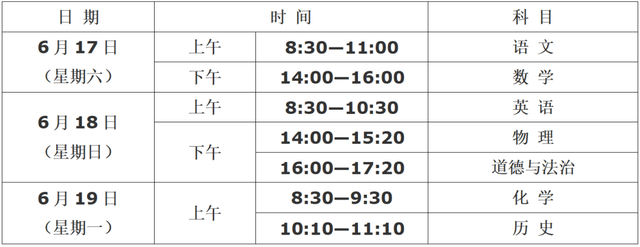 地理版小苹果初中:2023年陕西中考时间公布-第2张图片-太平洋在线下载