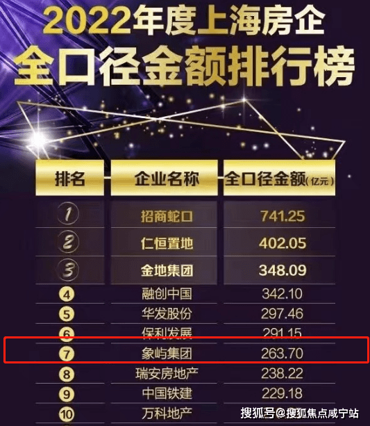 苹果版霸天安云:天安象屿萃湖臻境楼盘网站丨欢迎您丨“天安象屿萃湖臻境”宝山_楼盘详情-第10张图片-太平洋在线下载