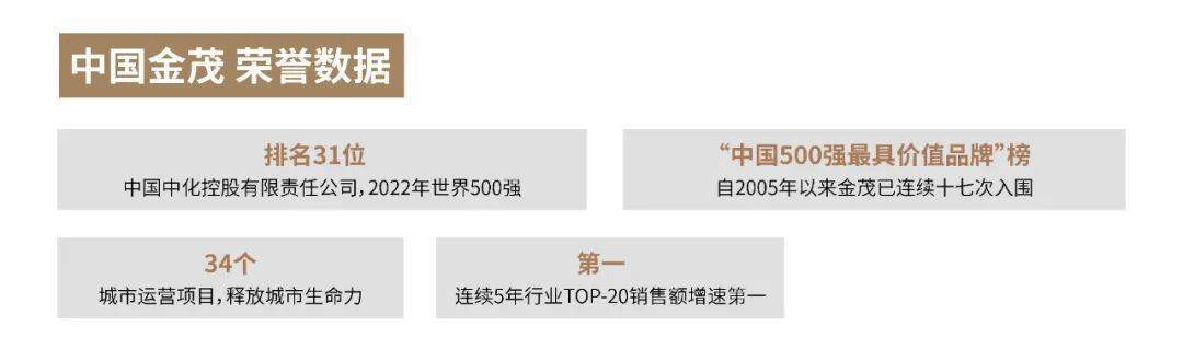 手机腾讯网:上海之窗智慧科学城售楼处_欢迎您/最新楼盘/户型/房价/动态/地址-第4张图片-太平洋在线下载
