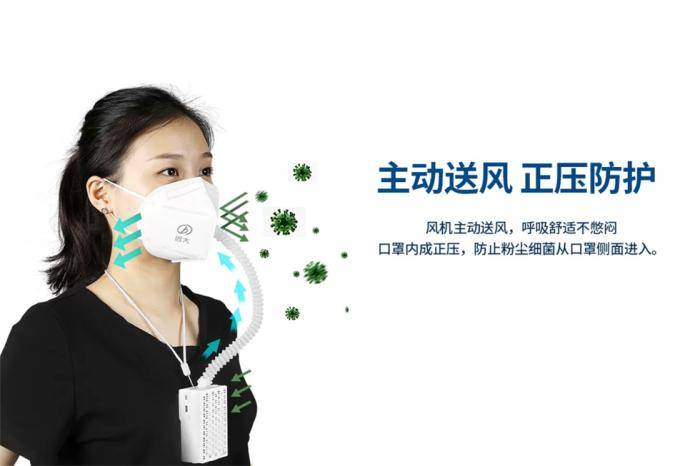 n95手机:新风+口罩=新风口罩? 缝合怪有用吗?-第4张图片-太平洋在线下载