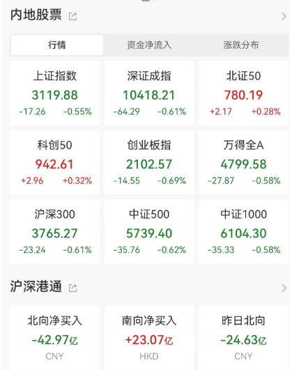 突然，崩了！-第1张图片-太平洋在线下载