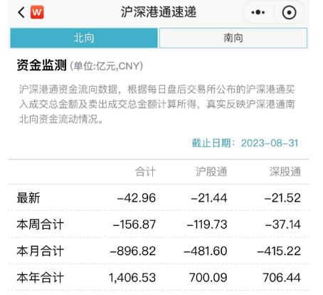 突然，崩了！-第2张图片-太平洋在线下载