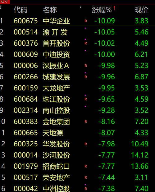 突然，崩了！-第4张图片-太平洋在线下载