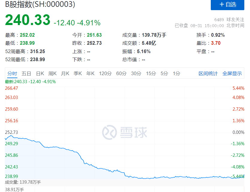 突然，崩了！-第6张图片-太平洋在线下载