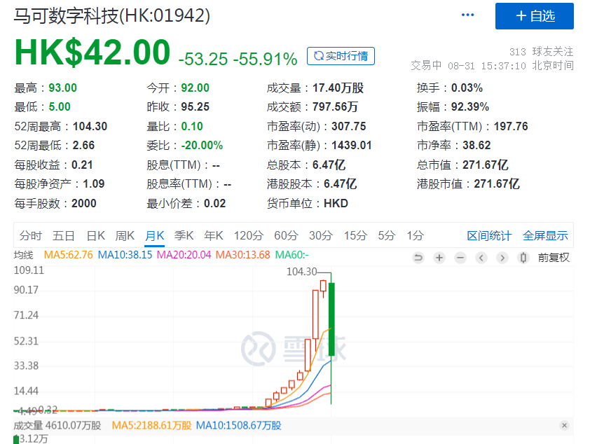 突然，崩了！-第8张图片-太平洋在线下载