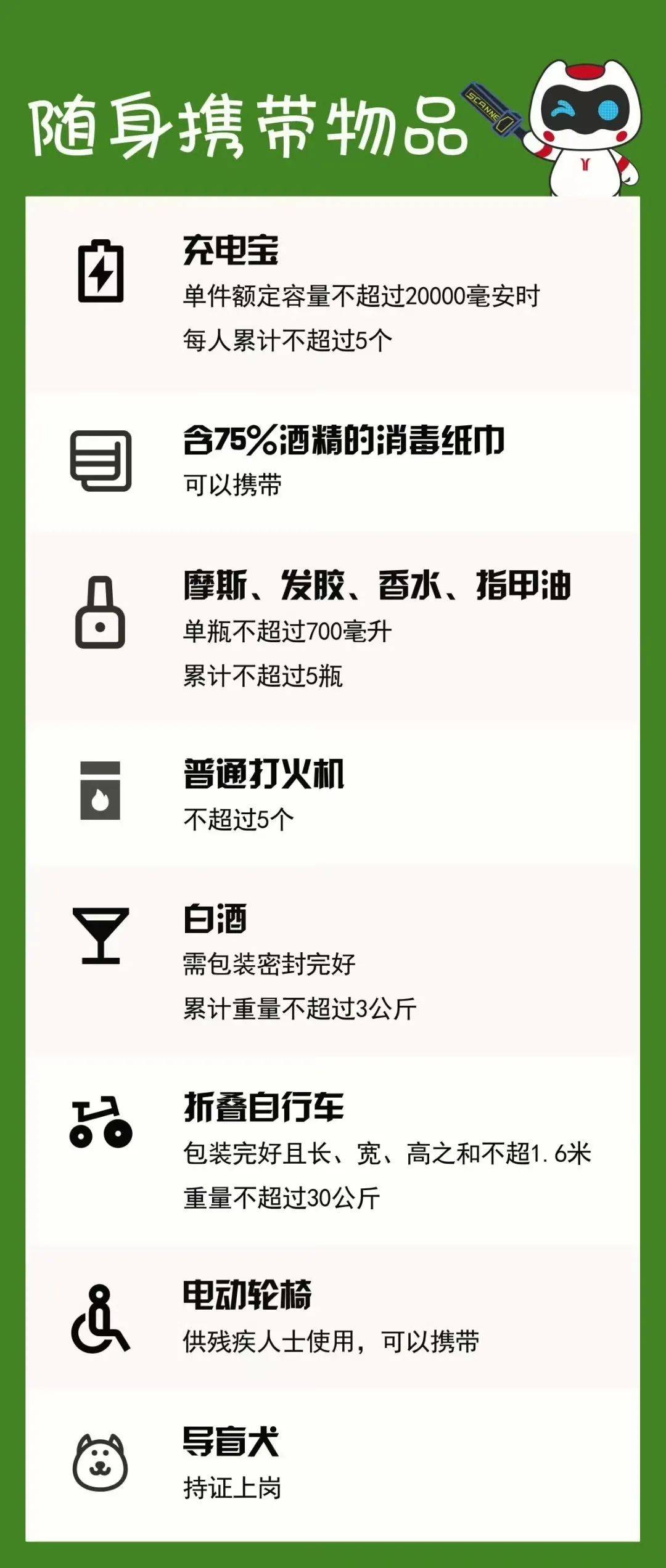 地铁安检让“试喝一口” 乘客索赔4.8万元-第3张图片-太平洋在线下载