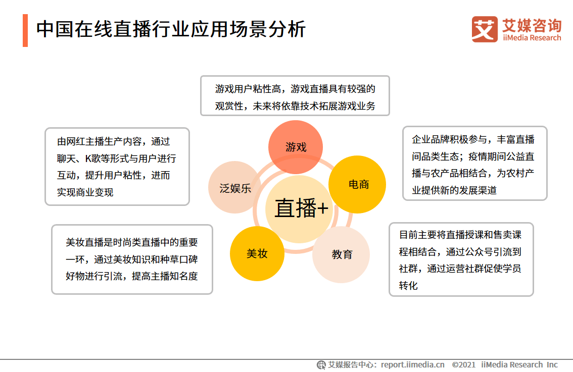 成人直播app软件苹果版成人记单词的app软件哪个好-第2张图片-太平洋在线下载