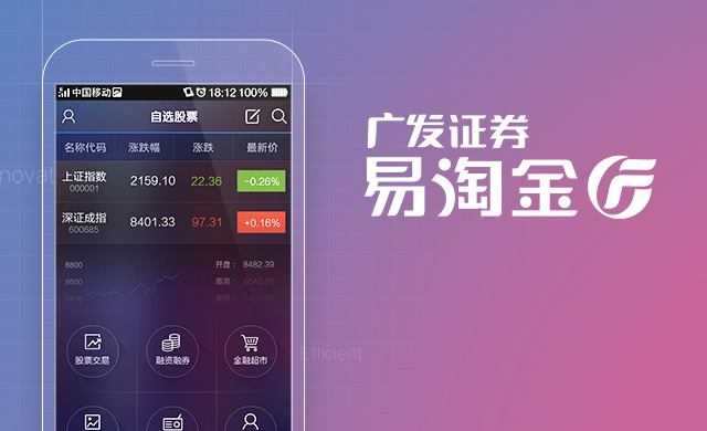 广发证券手机版资讯不显示广发证券手机自选股同步到电脑