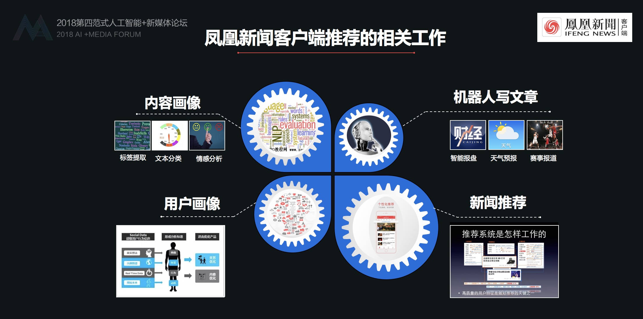 凤凰新闻客户端照片新浪新闻客户端新浪新闻客户端