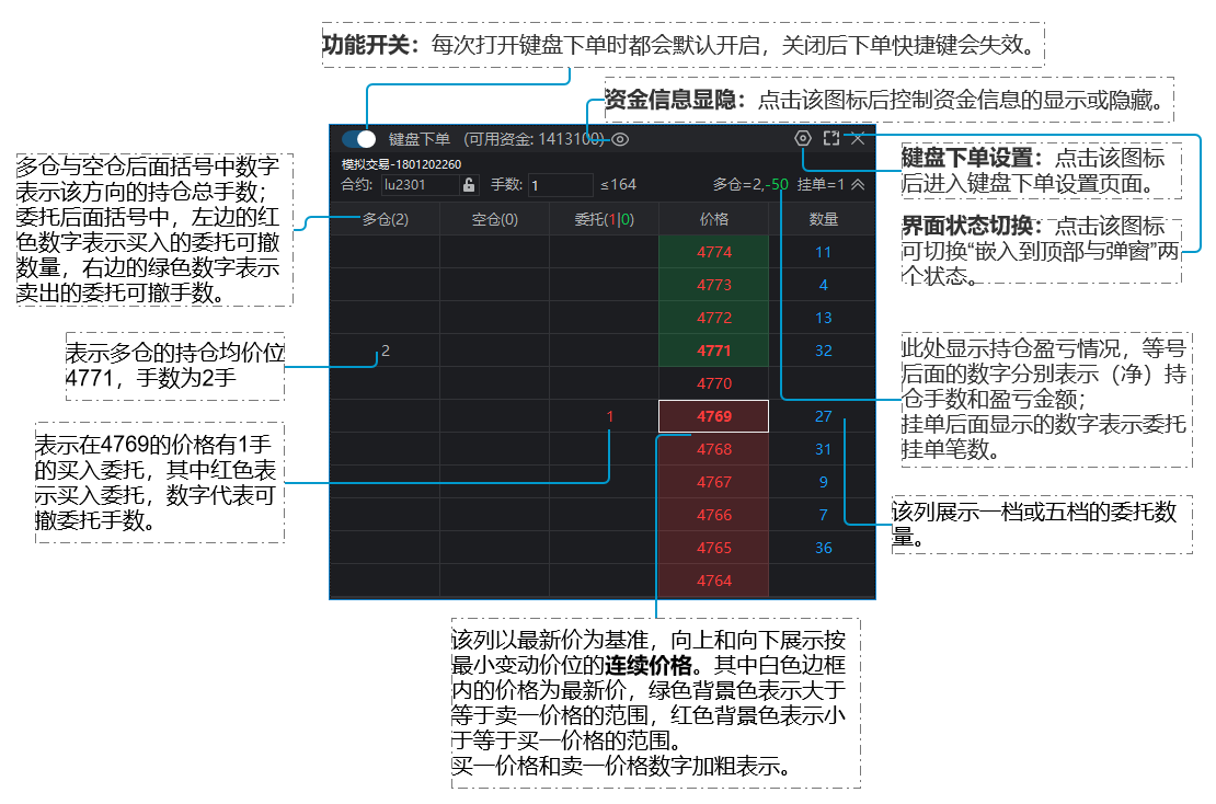 同花顺安卓版如何设置键盘同花顺看盘软件设置12界面