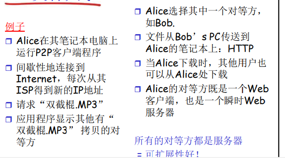 p2p云播手机版怎么用p2p种子搜索器手机版怎么下载