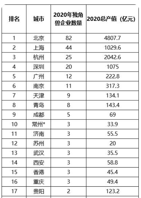 凤凰新闻客户端薪酬凤凰新闻最新消息今天