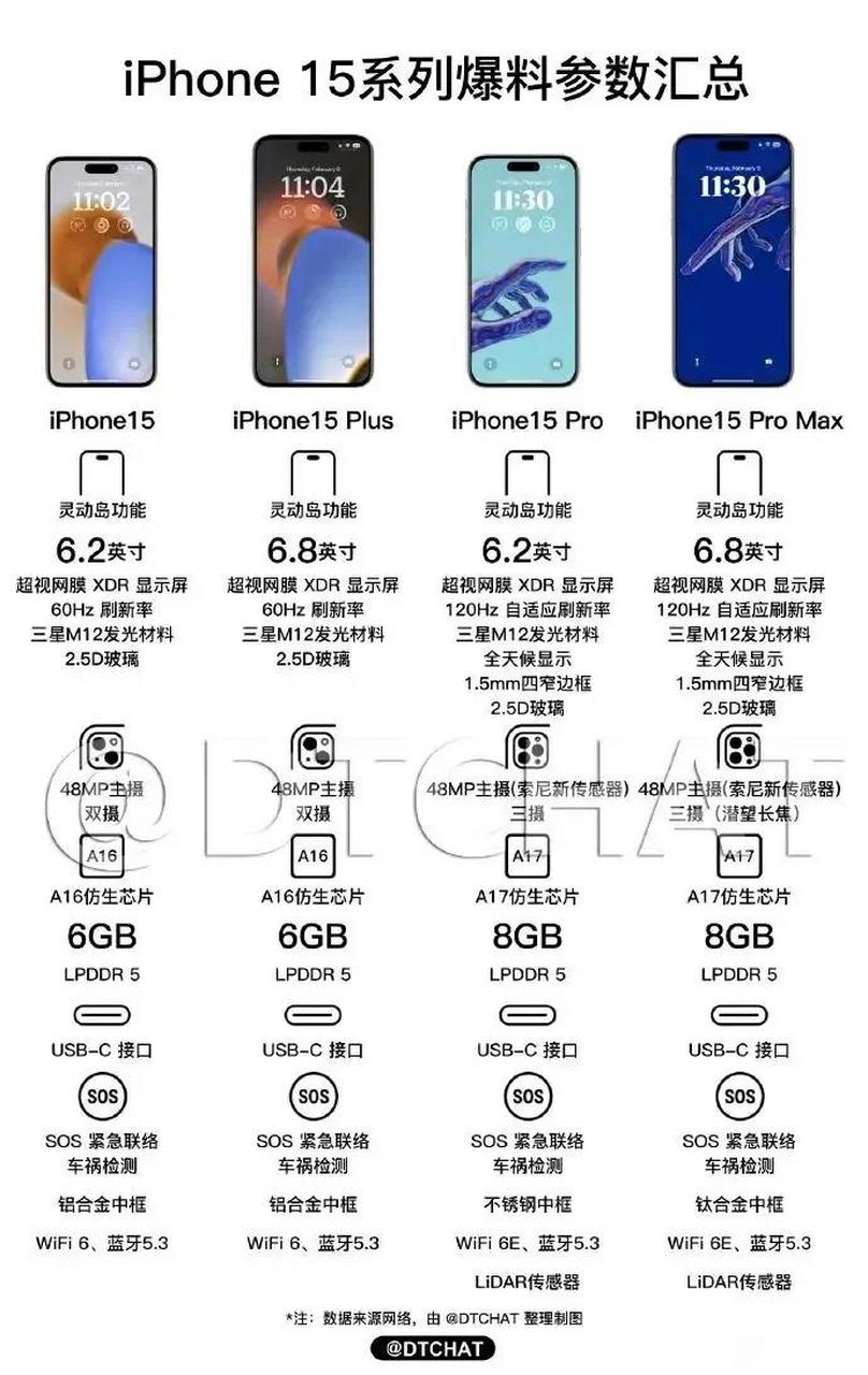苹果版的含义苹果iphone是什么意思