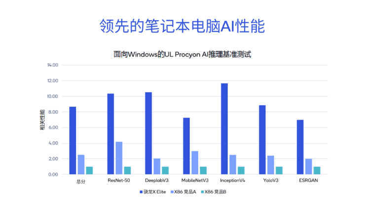 pc客户端的难点电脑上的pc客户端是什么意思-第2张图片-太平洋在线下载