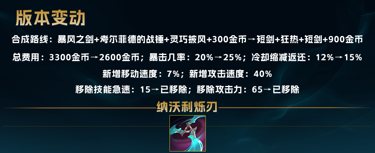 腐败联盟安卓版谷歌浏览器手机版