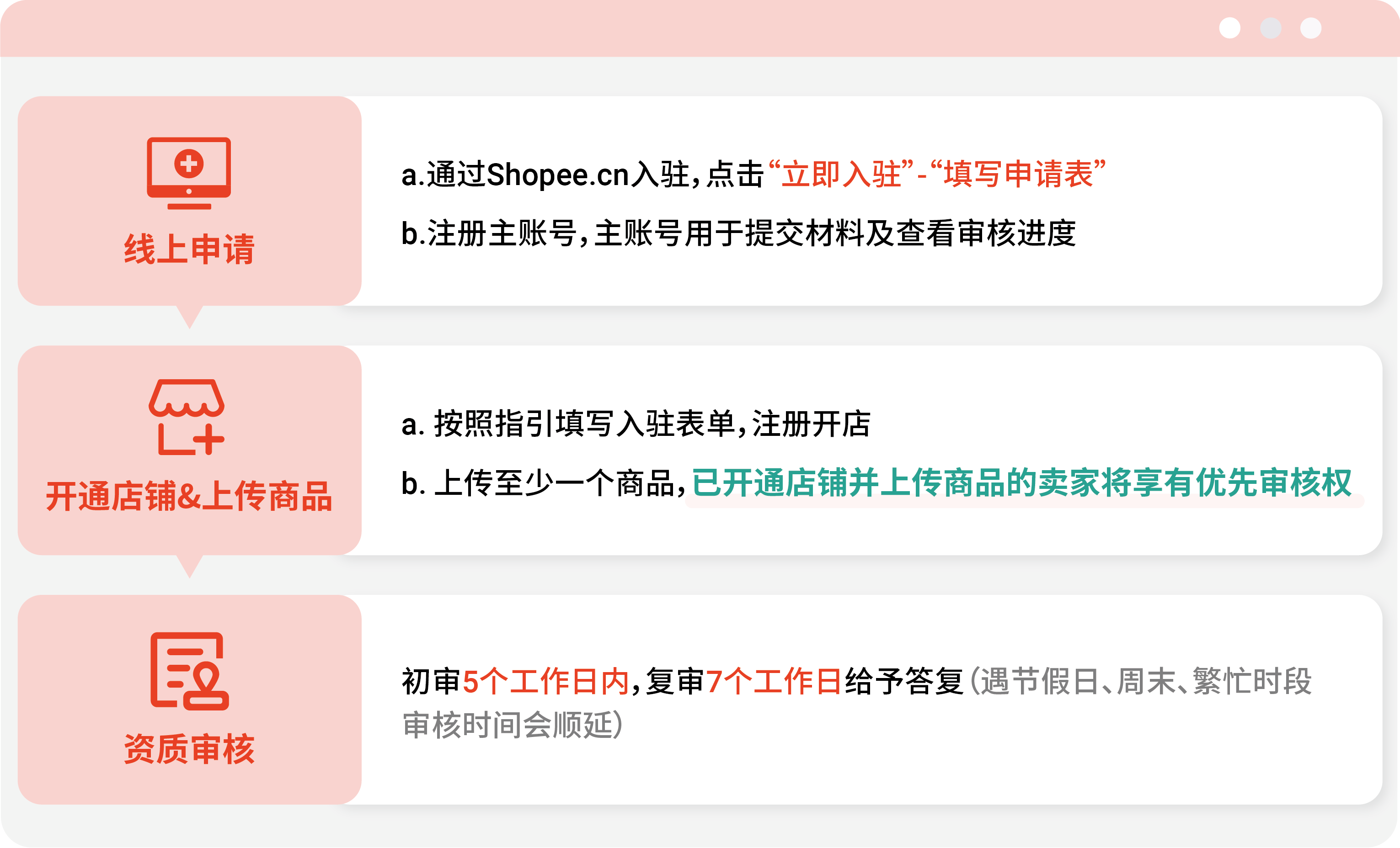 shopeeapp越南版安卓shopeeapp台湾站如何下载
