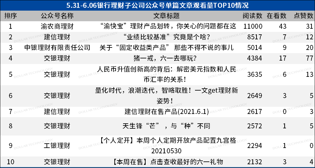 金控管家苹果版平安金管家官方免费下载-第2张图片-太平洋在线下载