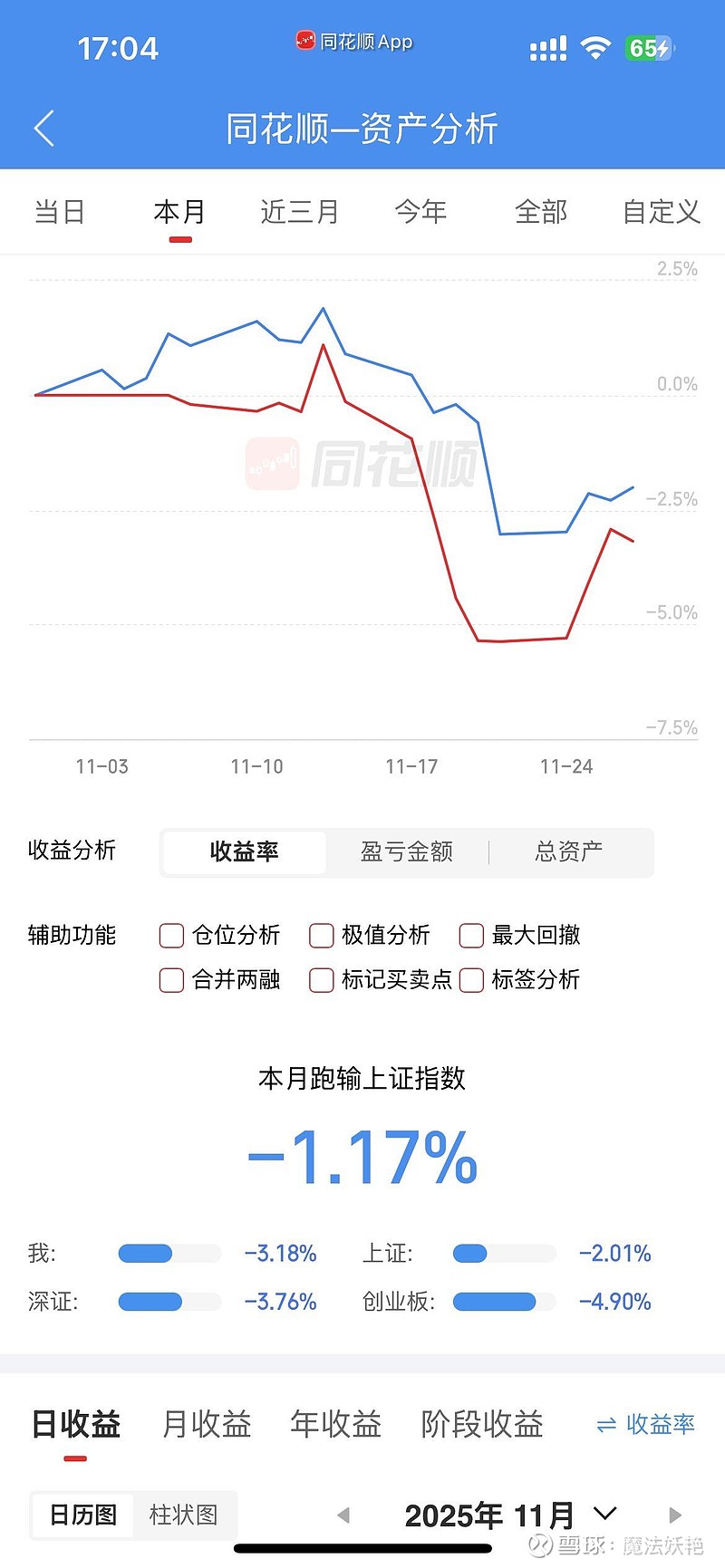 北交所福丽特手机版(北交所福丽特2020)-第5张图片-QuickQ官网