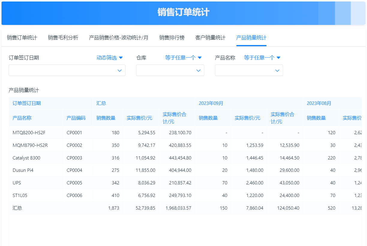 进销存管理系统手机版(进销存管理系统手机版免费版)-第4张图片-QuickQ官网