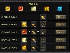 热血传奇手机版暴击率(传奇暴击几率是什么意思?)-第4张图片-QuickQ官网