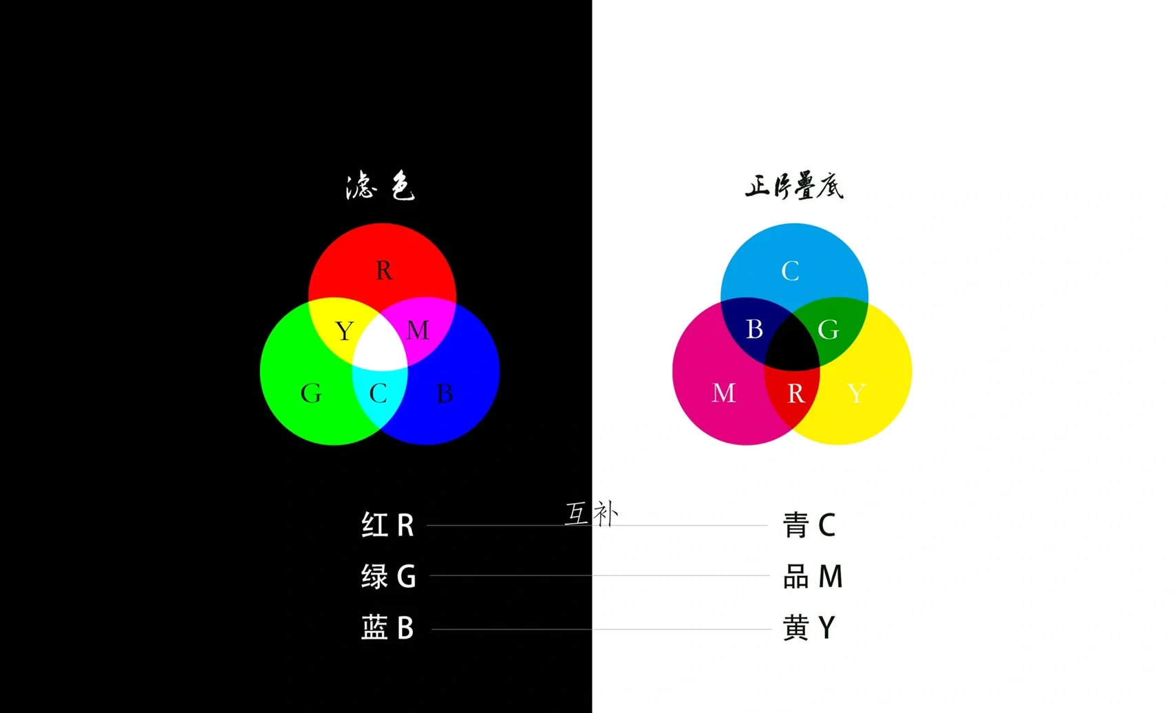 三色指标手机版(三色量能指标公式源码)-第4张图片-QuickQ官网
