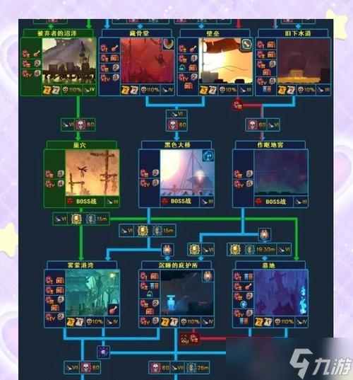 重生细胞怎么下手机版的简单介绍-第3张图片-QuickQ官网