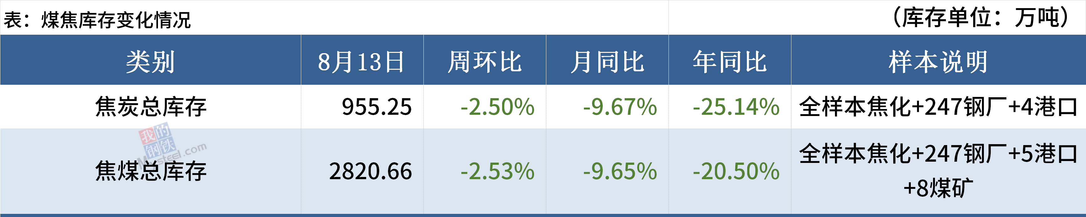 易涨网下载手机版(易涨易退山溪水,易反易复小人心什么意思)-第5张图片-QuickQ官网